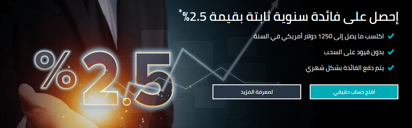 FXCM Bank Bonus FXCM Bonus